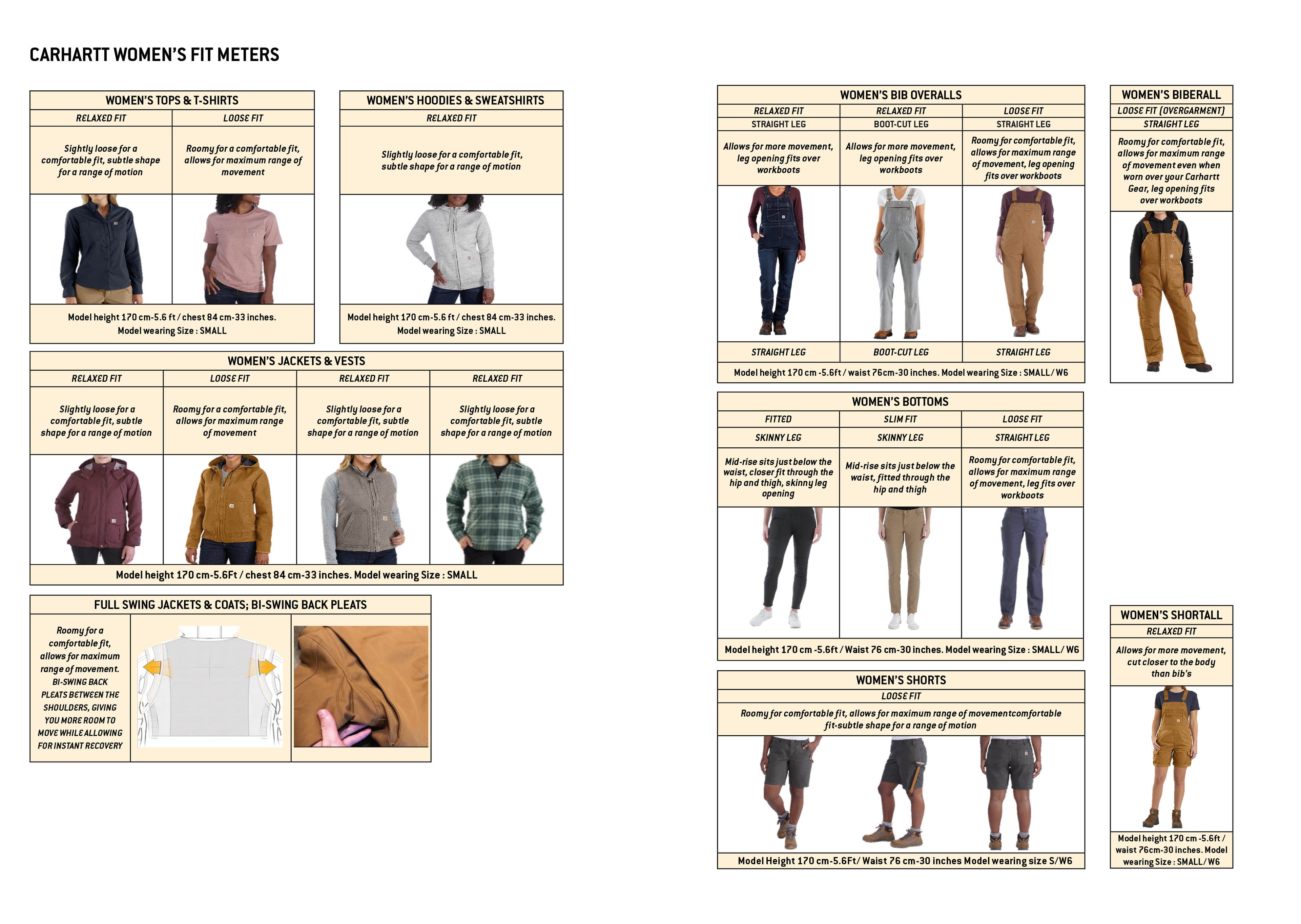 Carhartt Coverall Jeans R07 Kids/Teenager