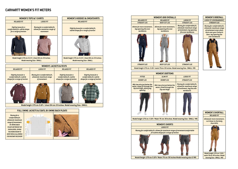 Carhartt Coverall Jeans R07 Kids/Teenager